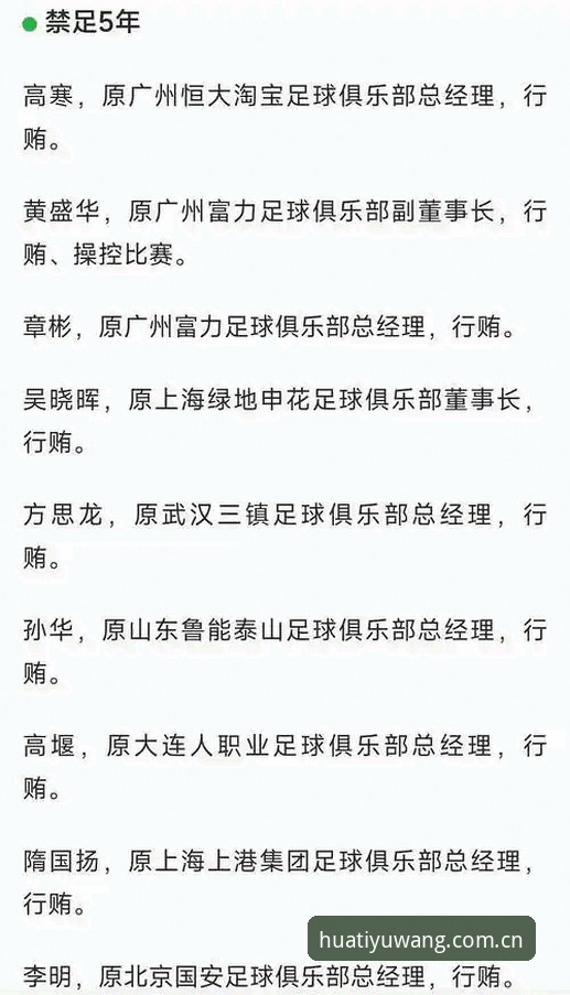 中国足球反腐风暴深度分析:第三批禁足名单全面解析